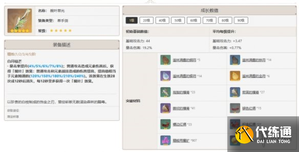游侠网4