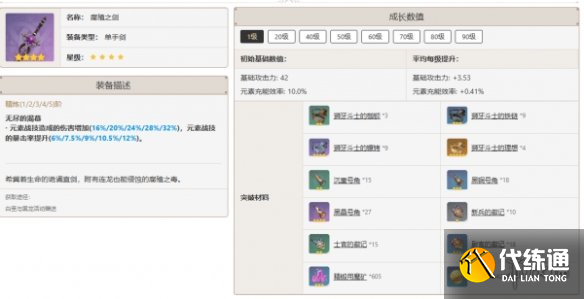 游侠网6