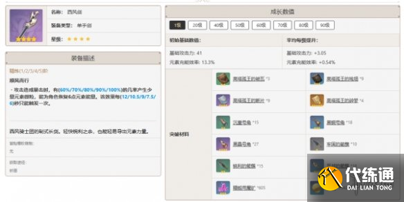 游侠网10