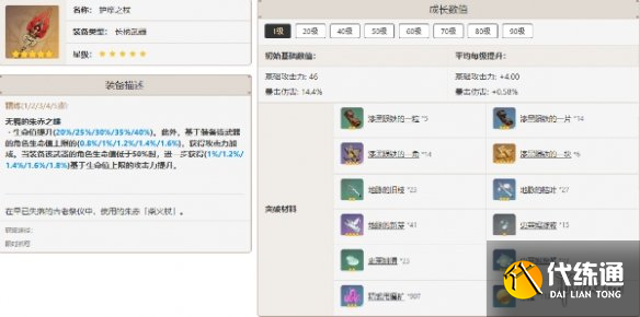 游侠网7