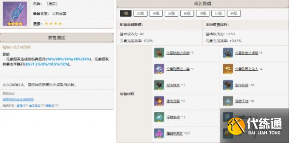 游侠网10
