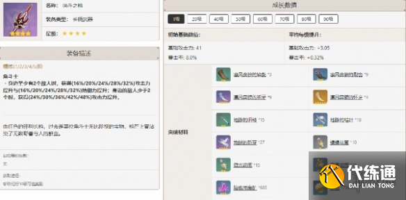 游侠网12