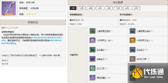 游侠网13