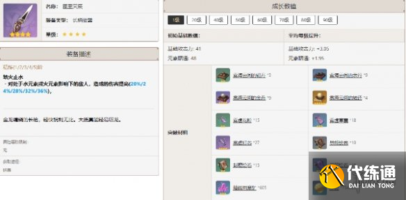 游侠网14