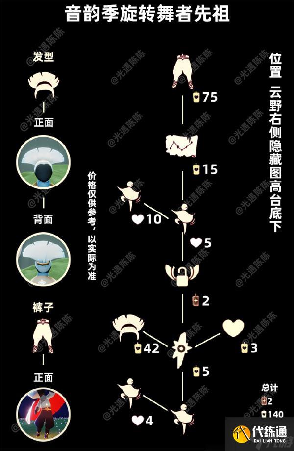 光遇飞行季先祖兑换一览？Sky光遇攻略分享
