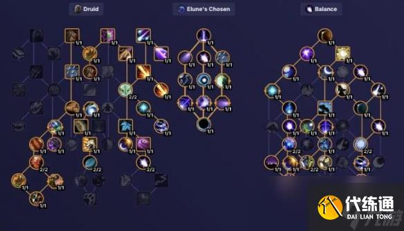 魔兽世界11.0.5德鲁伊大秘境天赋推荐