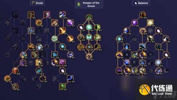 魔兽世界11.0.5德鲁伊大秘境天赋推荐