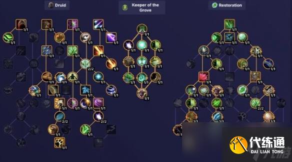 魔兽世界11.0.5德鲁伊大秘境天赋推荐