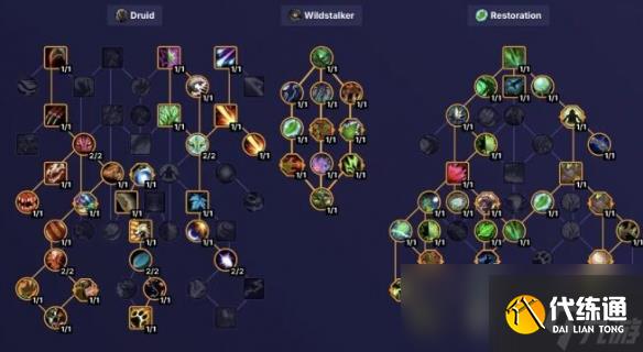 魔兽世界11.0.5德鲁伊大秘境天赋推荐