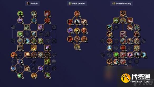 魔兽世界11.0.5猎人大秘境天赋推荐