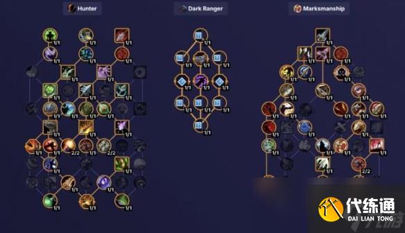 魔兽世界11.0.5猎人大秘境天赋推荐