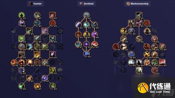 魔兽世界11.0.5猎人大秘境天赋推荐