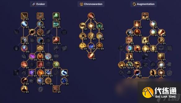 魔兽世界11.0.5唤魔师大秘境天赋推荐