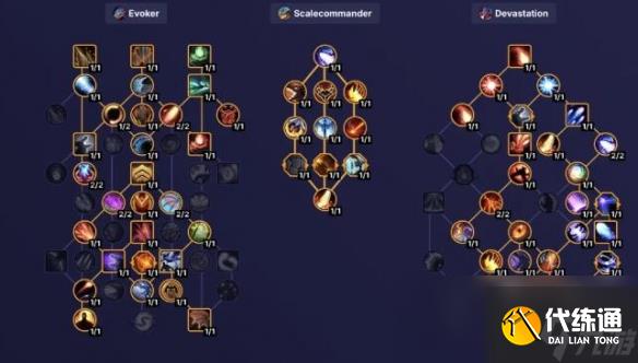 魔兽世界11.0.5唤魔师大秘境天赋推荐