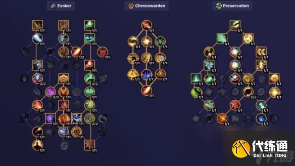 魔兽世界11.0.5唤魔师大秘境天赋推荐