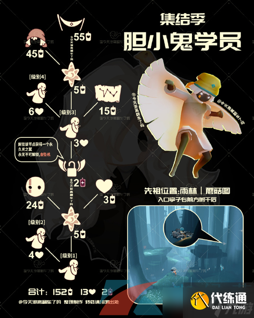 《光遇》2024年10月31日復刻先祖兌換物品