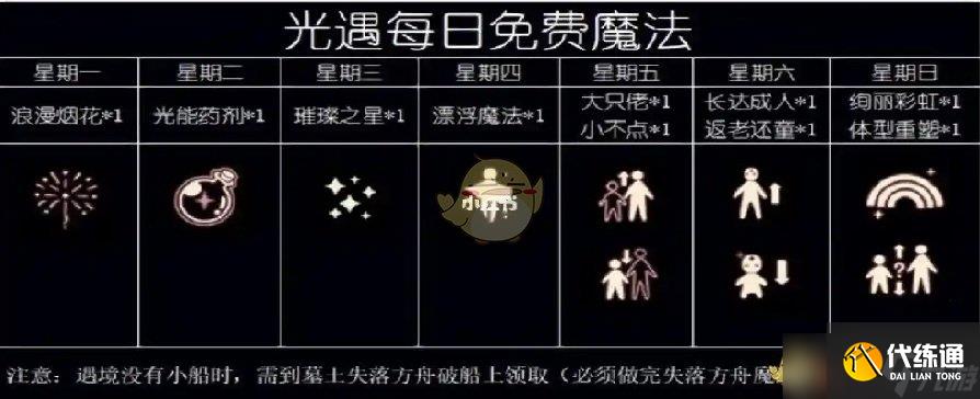 《光遇》11月1日今日免費魔法獲取地點2024