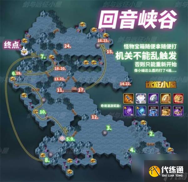 劍與遠征迷失孤島通關圖文攻略？劍與遠征手游攻略推薦