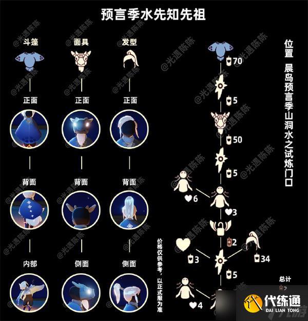 光遇預言季水先知兌換圖一覽？Sky光遇攻略分享