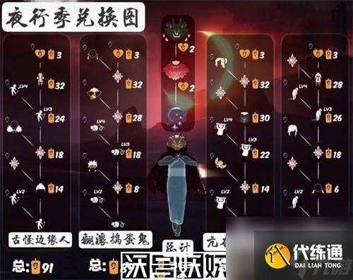 光遇夜行季畢業需要多久時間-光遇夜行季畢業需要多久時間詳細介紹