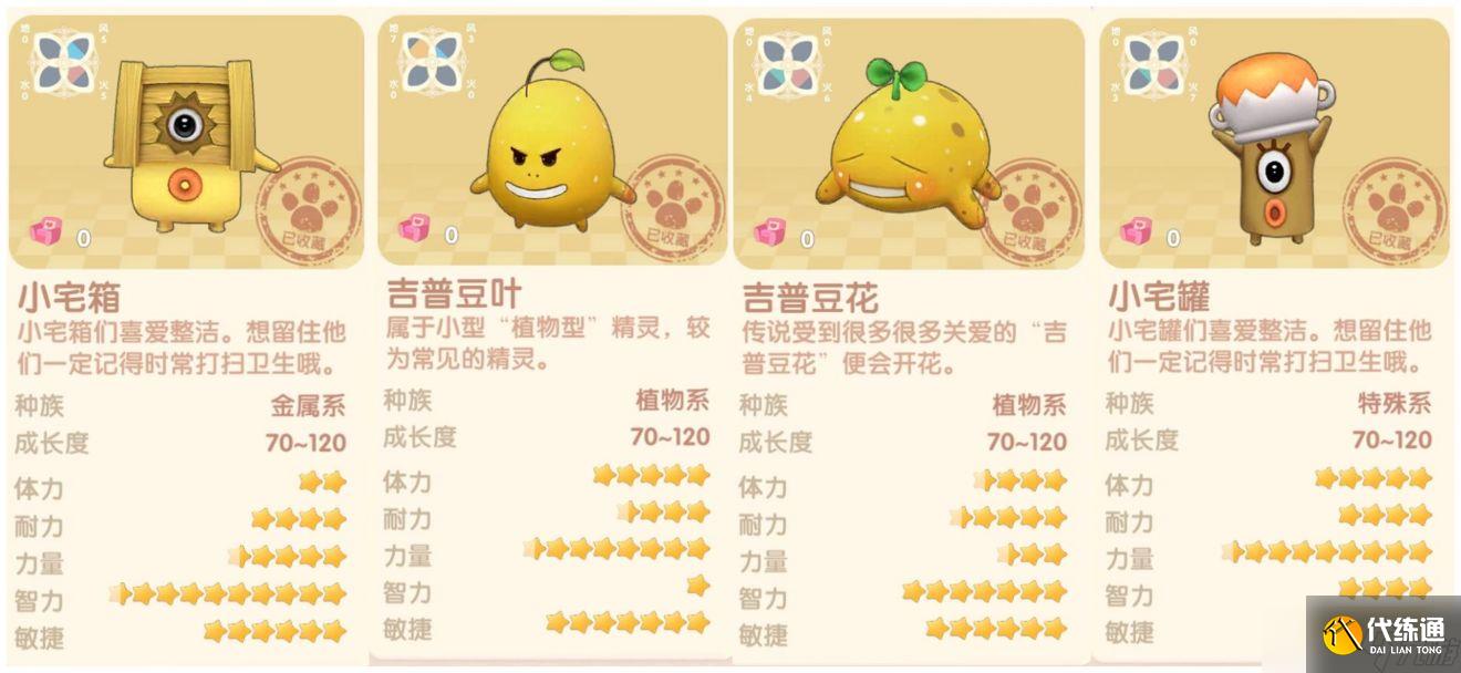 摩尔庄园手游怪物分布区域攻略？摩尔庄园手游攻略推荐