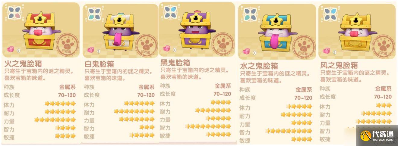 摩尔庄园手游怪物分布区域攻略？摩尔庄园手游攻略推荐