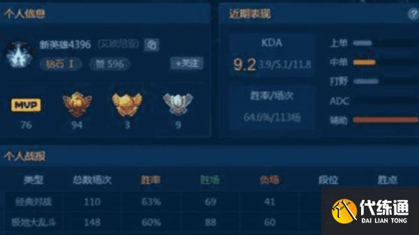 lol战斗力查询方法