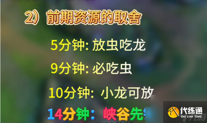lol打野寡婦怎么玩 lol最新打野寡婦打法出裝攻略