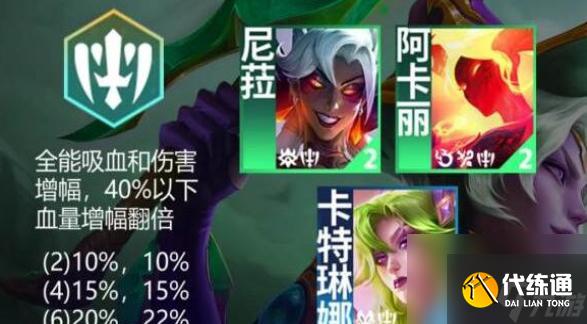 云頂之弈S12狂暴戰士羈絆效果是什么