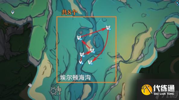 原神发条机关讨伐路线一览