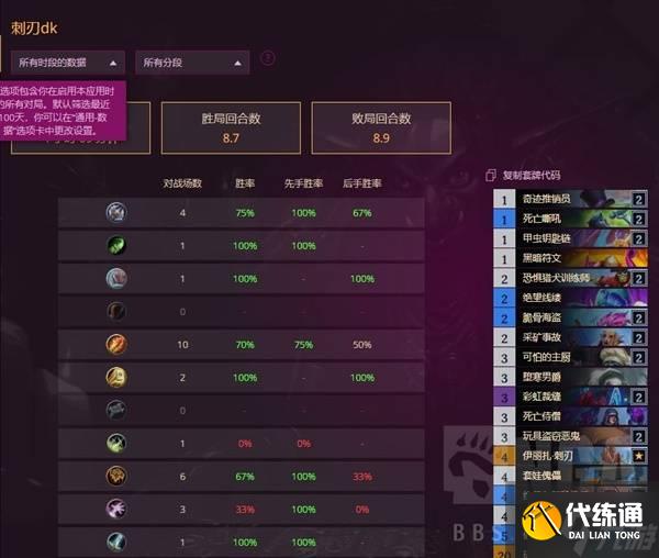 《爐石傳說》刺刃DK卡組與對局思路分享