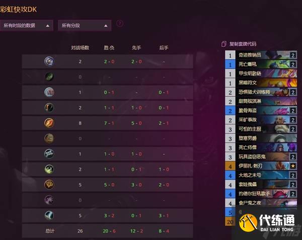 《爐石傳說》標(biāo)準(zhǔn)亡語DK卡組與打法思路分享