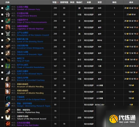 魔兽世界萨弗隆战袍在哪买 魔兽世界龙眠联军战袍购买方法