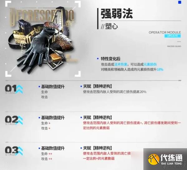 明日方舟5.5周年新模组一览