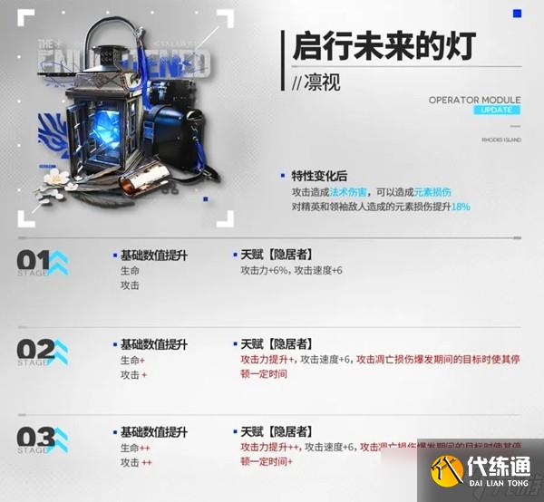 明日方舟5.5周年新模组一览