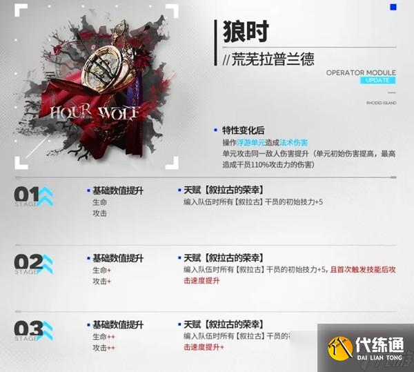 明日方舟5.5周年新模组一览