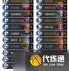 爐石傳說開門龍牧卡組及打法講解