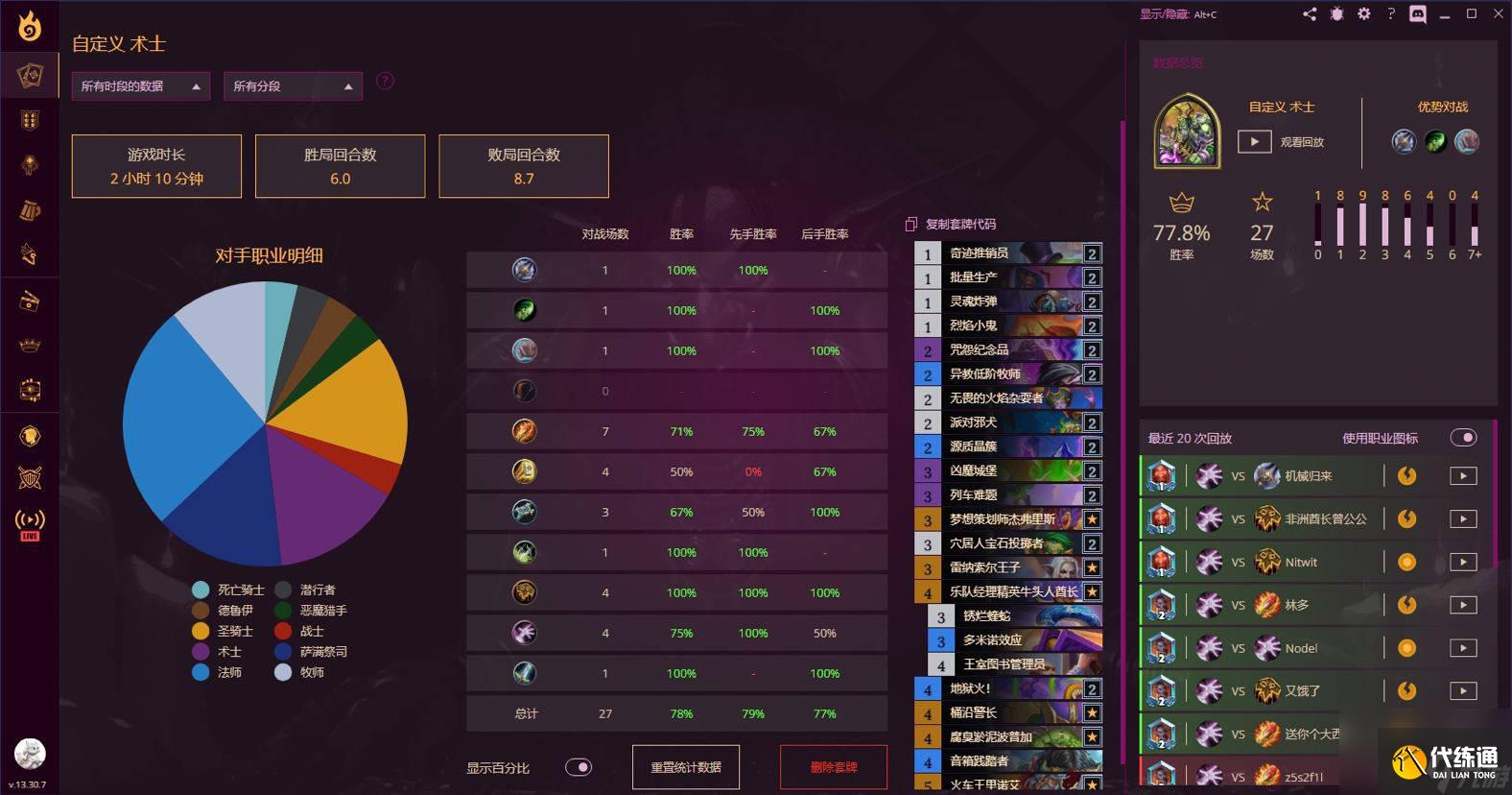 爐石傳說(shuō)40自愛(ài)術(shù)卡組攻略分享