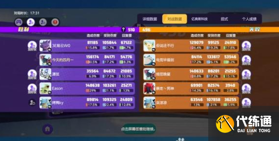 寶可夢大集結射手哪個厲害