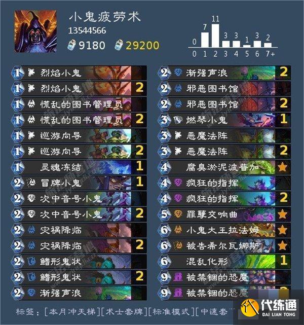 爐石傳說標準卡組2024是什么 爐石傳說標準最強T0天梯卡組一覽