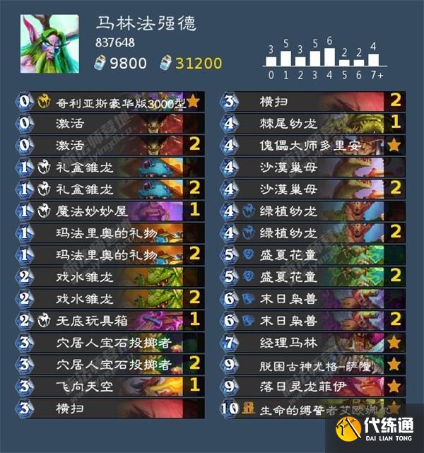 爐石傳說標準卡組2024是什么 爐石傳說標準最強T0天梯卡組一覽