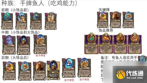 爐石傳說酒館戰棋魚人流派如何玩