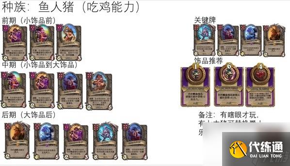 爐石傳說酒館戰棋魚人流派如何玩