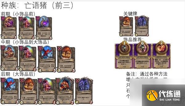 爐石傳說酒館戰棋野豬人流派推薦介紹