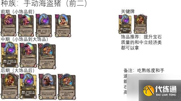 爐石傳說酒館戰棋野豬人流派推薦介紹