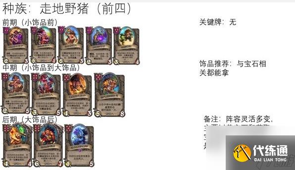 爐石傳說酒館戰棋野豬人流派推薦介紹