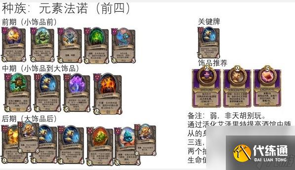 炉石传说酒馆战棋元素流派玩法攻略