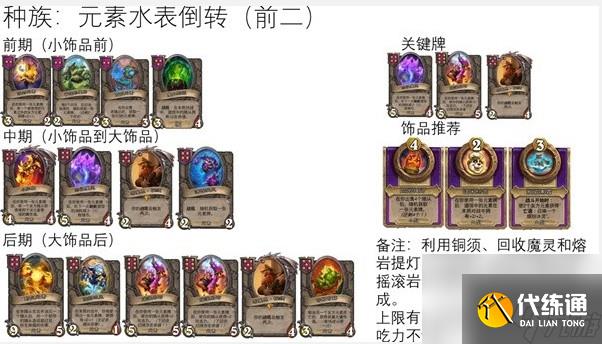 炉石传说酒馆战棋元素流派玩法攻略