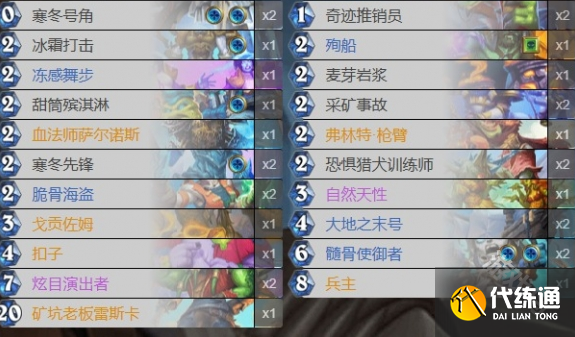 爐石傳說最新版本冰DK卡組代碼分享