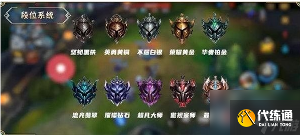 英雄联盟手游段位级别排列 段位划分一览表